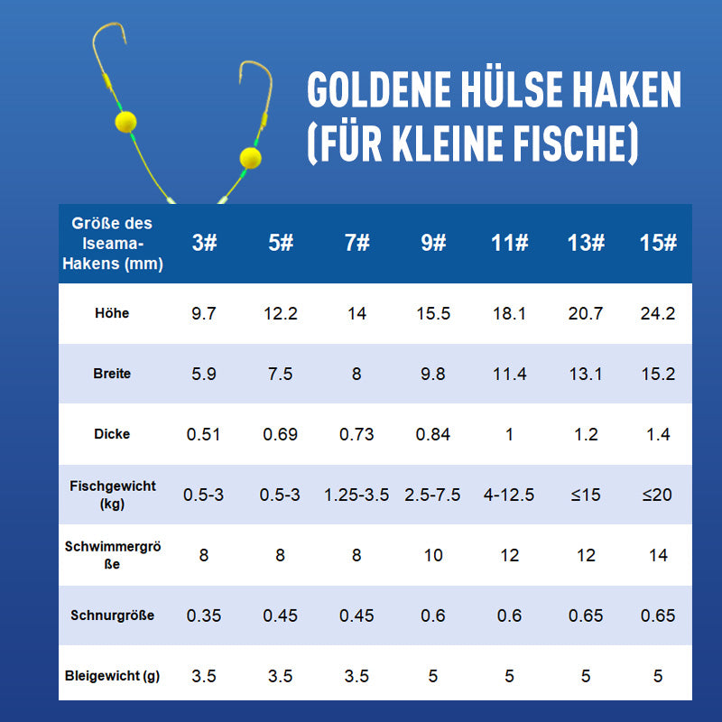💥Kaufen Sie 3 und erhalten Sie 2 gratis💥 Doppelhaken-Set mit Umkehrdesign