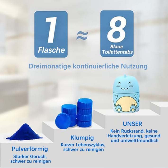 ✨ 2-in-1 WC-Reiniger & Lufterfrischer – Für ein strahlend sauberes Bad!🎄🎄