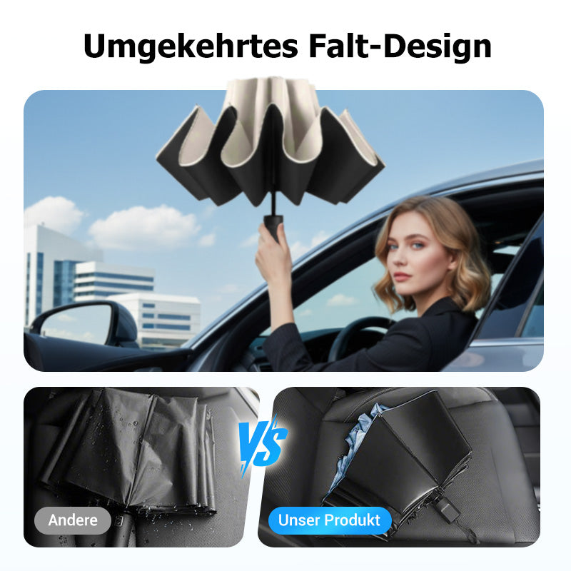 🌂55% Rabatt🔥Großer faltbarer Regenschirm mit 12 windfesten Speiche