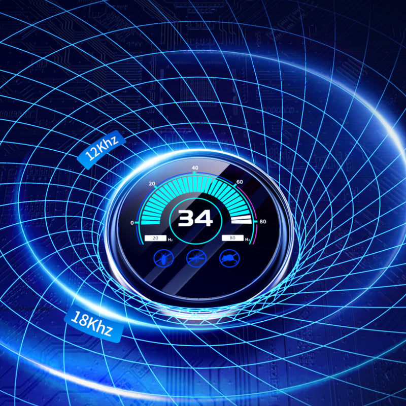 🐭 🔇 Intelligenter Ultraschall-Nagetiervertreiber – 360° Schutz, Geräuschlos & Kindersicher für Zuhause 🏠