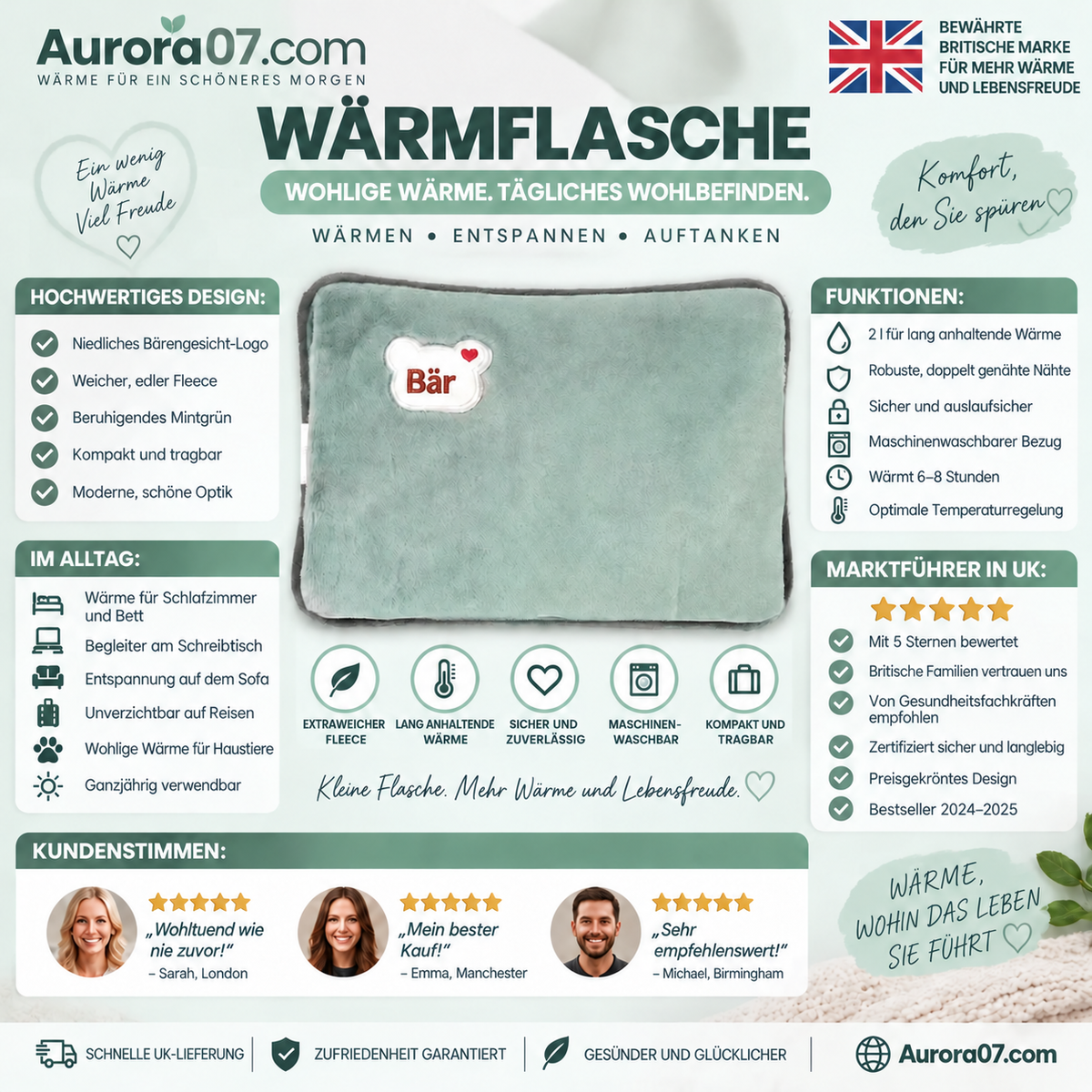 🔥 Wiederaufladbare explosionsgeschützte Wärmflasche – schnelle Heizung, automatische Abschaltung, langanhaltende Wärme