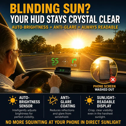 🚗🛰️ Head-Up-Display (HUD) mit digitalem Tachometer und Navigationssystem – behalten Sie die Straße im Blick und vermeiden Sie Bußgelder. 50 % Rabatt!