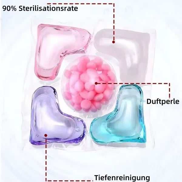 🧼 5-in-1 Duftperlen für die Wäsche
