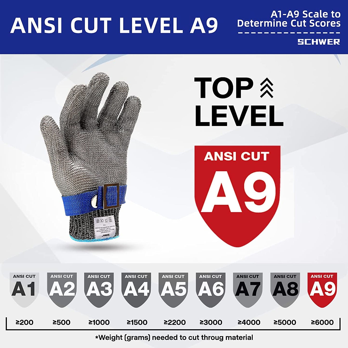 🧤 JETZT 50 % RABATT! 🥩 Handschuh aus Edelstahlgewebe – Höchste Schnittschutzklasse A9 – Perfekt für Metzger und Köche – Nie wieder Messerunfälle! 🔪🚫