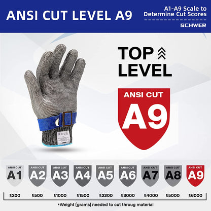 🧤 JETZT 50 % RABATT! 🥩 Handschuh aus Edelstahlgewebe – Höchste Schnittschutzklasse A9 – Perfekt für Metzger und Köche – Nie wieder Messerunfälle! 🔪🚫