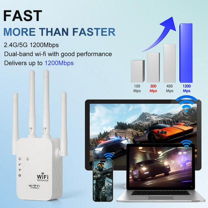⏳Zeitlich begrenztes Angebot⏳ 🔥 2026 WLAN-Verstärker – 1200 Mbit/s, Dualband (5 GHz / 2,4 GHz) 📶 Maximale Signalverstärkung – stabile Verbindung im ganzen Haus!