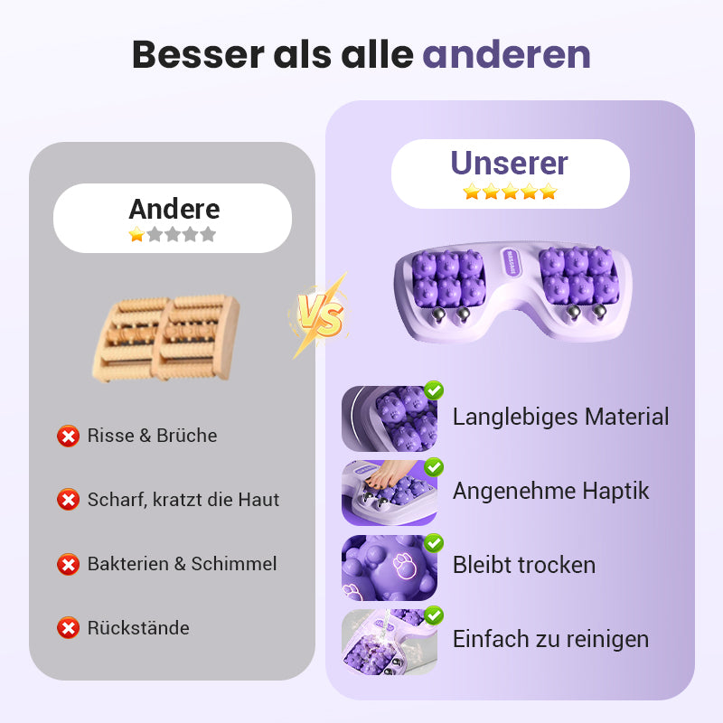 💜Tragbare Doppelfußmassagewalze💜