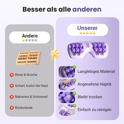 💜Tragbare Doppelfußmassagewalze💜