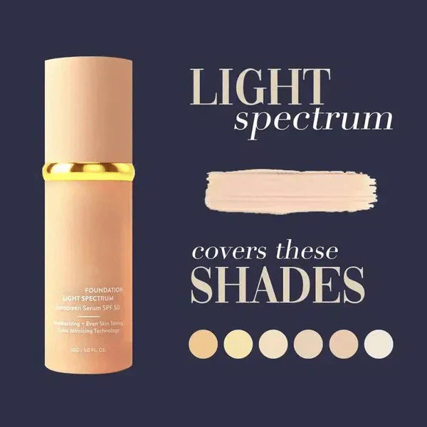 4-in-1 Perfecting Foundation – High Coverage, SPF & All-Day Hydration