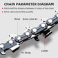 Chain Saw Chain Fits for Husqvarna 455 Rancher Chain Stihl Makita Chainsaw and More