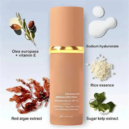 4-in-1 Perfecting Foundation – High Coverage, SPF & All-Day Hydration