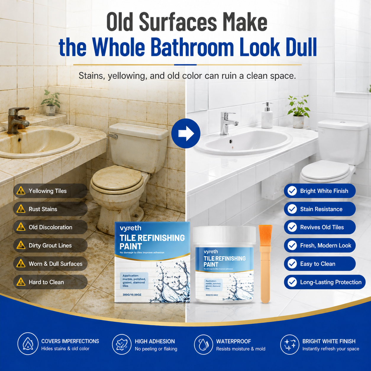 White Tile Refinishing Paint – Waterproof Stain-Blocking DIY Coating for Tiles, Sinks & Toilets