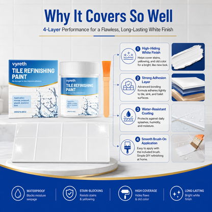 White Tile Refinishing Paint – Waterproof Stain-Blocking DIY Coating for Tiles, Sinks & Toilets