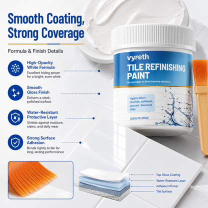White Tile Refinishing Paint – Waterproof Stain-Blocking DIY Coating for Tiles, Sinks & Toilets