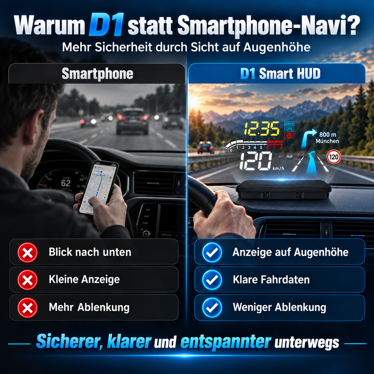 🛒🚘 Universelles Head-Up-Display für Autos – Technologie und Sicherheit für jede Fahrt. Jetzt bestellen!