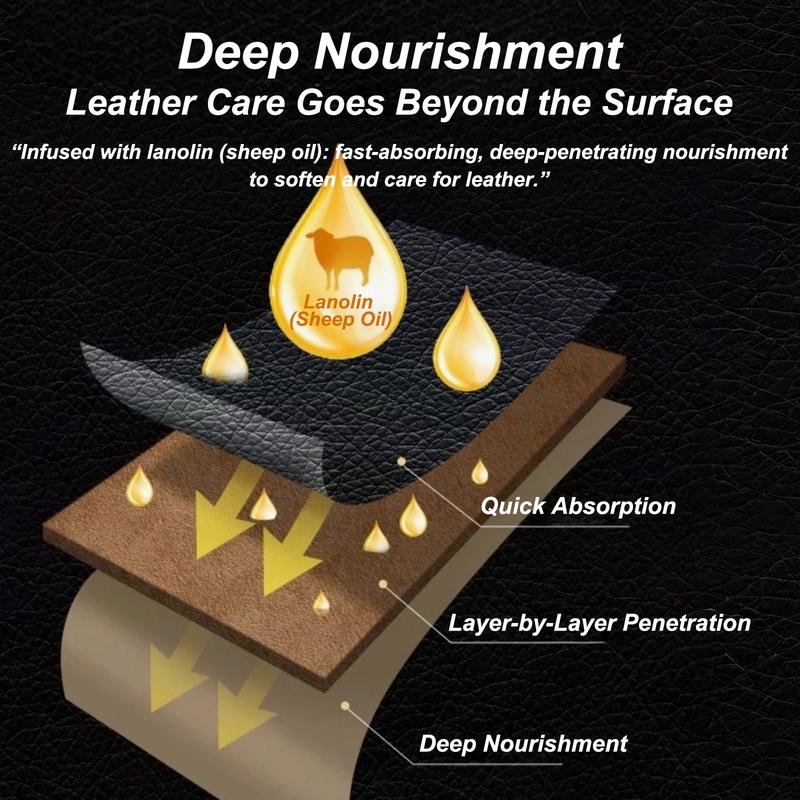 ✨ Lederpflegecreme: Rein natürlicher, ungiftiger Lederpflegestoff - wasserabweisende Formel.🧼