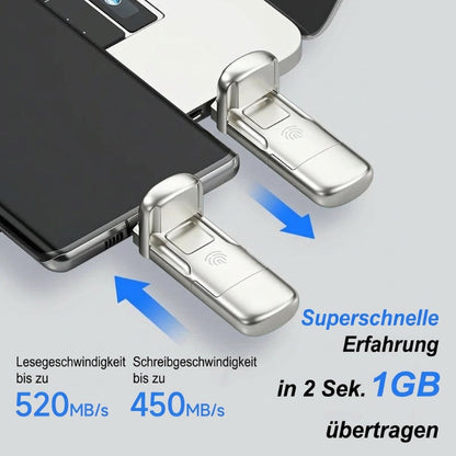 MOVESPEED V-Serie SSD-Stick – Für Fotos, Dokumente & sichere Datensicherung, USB 3.1 / Type-C (520MB/s) 📂🔒