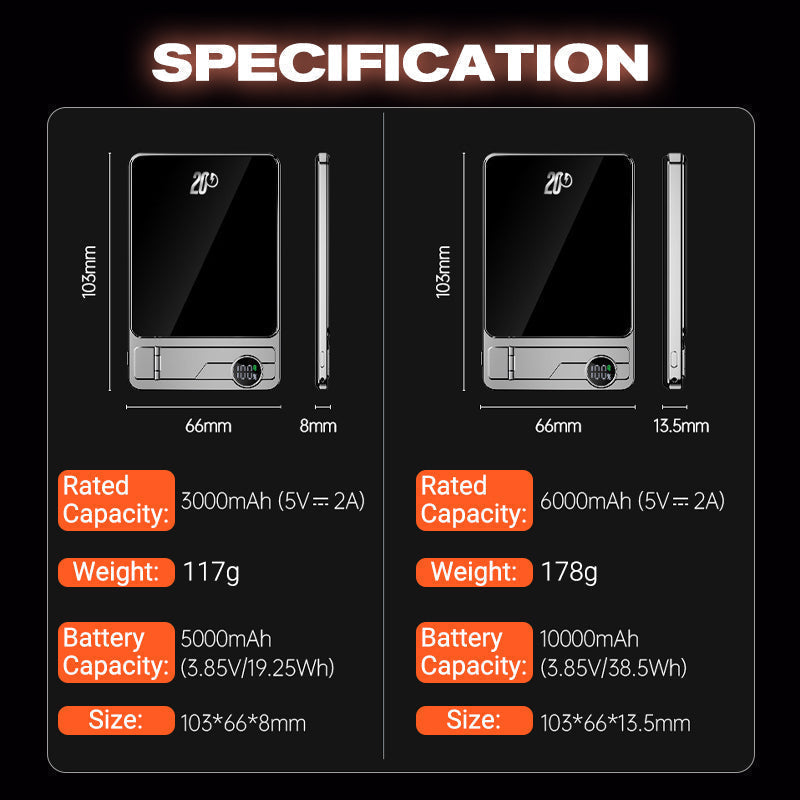 📢📢50 % Rabatt!!🥳💞 50K+ VERKAUFT! ⚡🔋 22,5 W 10.000 mAh Magnetisches Slim Powerbank