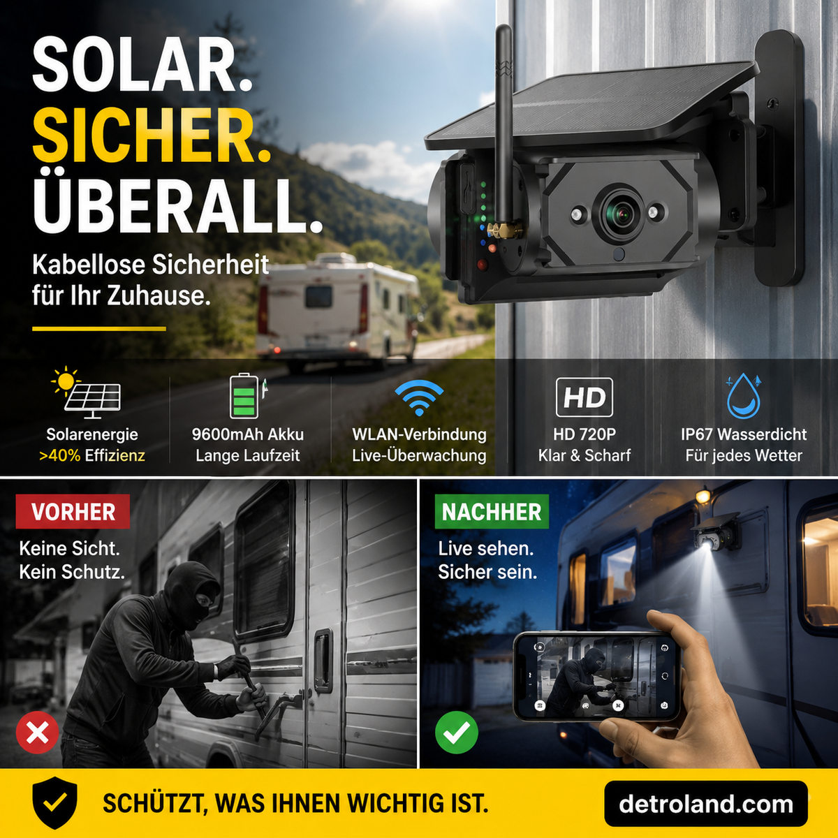 🏆 50 % Rabatt!! 🚛 Fahren Sie mit Zuversicht! Kabellose 1080P HD Rückfahrkamera – Split-Screen-System für LKW & Wohnmobile