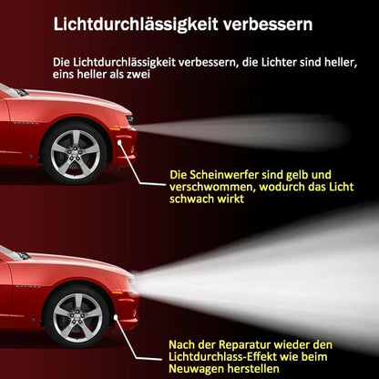 📢 Letzter Tag: Kaufe 1, erhalte 1 GRATIS! 🚘✨ Scheinwerfer-Restaurierungsflüssigkeitsset – Klarer Blick, wie neu!