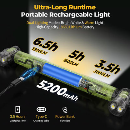 🌞Frühlingserwachen: 50% Rabatt!💡Wiederaufladbare Werkstattleuchte – 3000 LM, IPX4 Wassergeschützt & 360° Haken!
