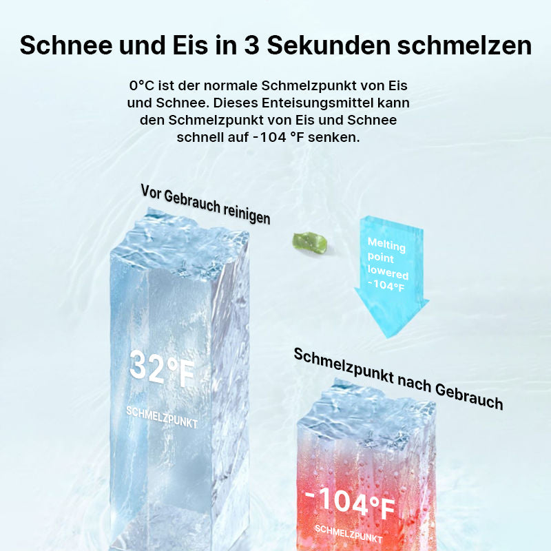 🔥Ein Muss für verschneite Tage💖Enteisungs-Auto-Enteisungsspray