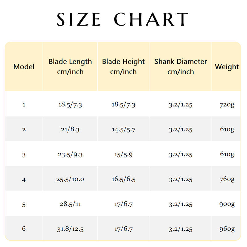 ⛏️2025 Neues Upgrade🍀🔥Heavy-Duty Stahl Landwirtschaft Gartenarbeit Unkrautjäten Hacke Kopf