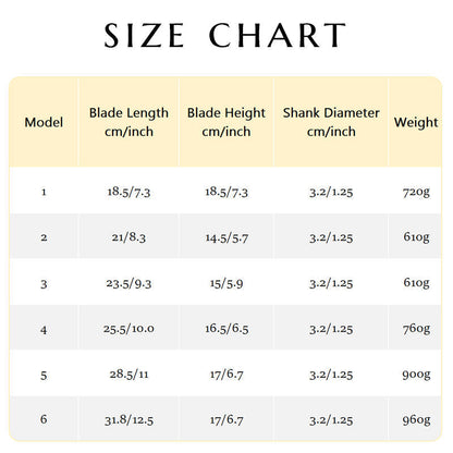 ⛏️2025 Neues Upgrade🍀🔥Heavy-Duty Stahl Landwirtschaft Gartenarbeit Unkrautjäten Hacke Kopf