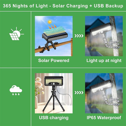🔥Hot Sale 50% OFF🔥Removable Portable Dual Charging USB-C ＆ Solar Sensor Light