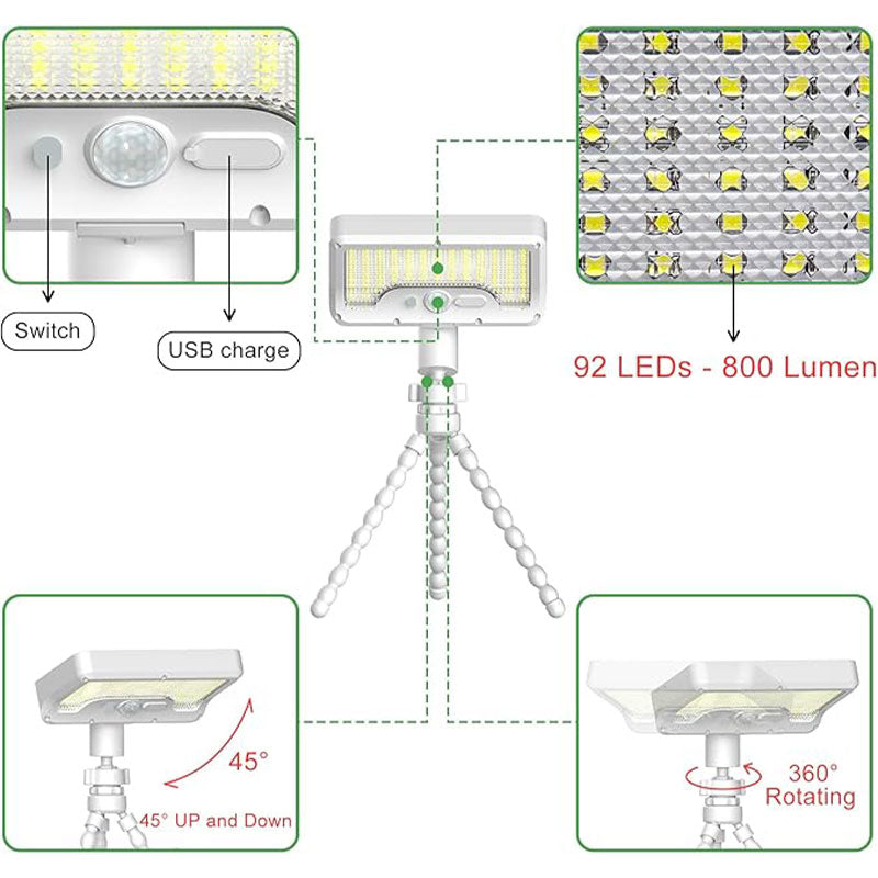 🔥Hot Sale 50% OFF🔥Removable Portable Dual Charging USB-C ＆ Solar Sensor Light