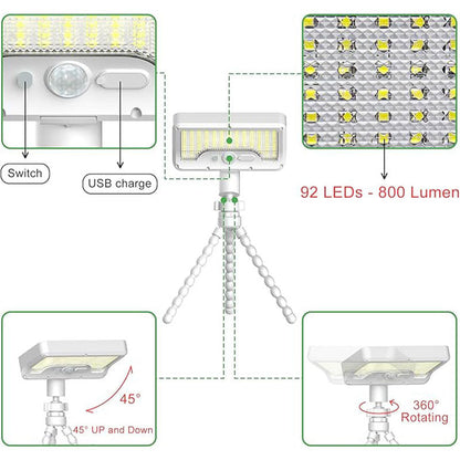 🔥Hot Sale 50% OFF🔥Removable Portable Dual Charging USB-C ＆ Solar Sensor Light