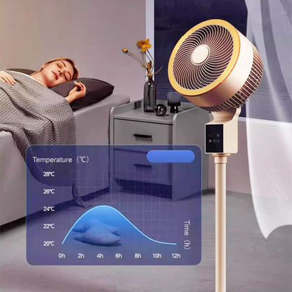 ❄️🍃 Multifunktions-Fernbedienung Smart Fan