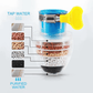 🎁Magischer Wasserfilter aus Holzkohle