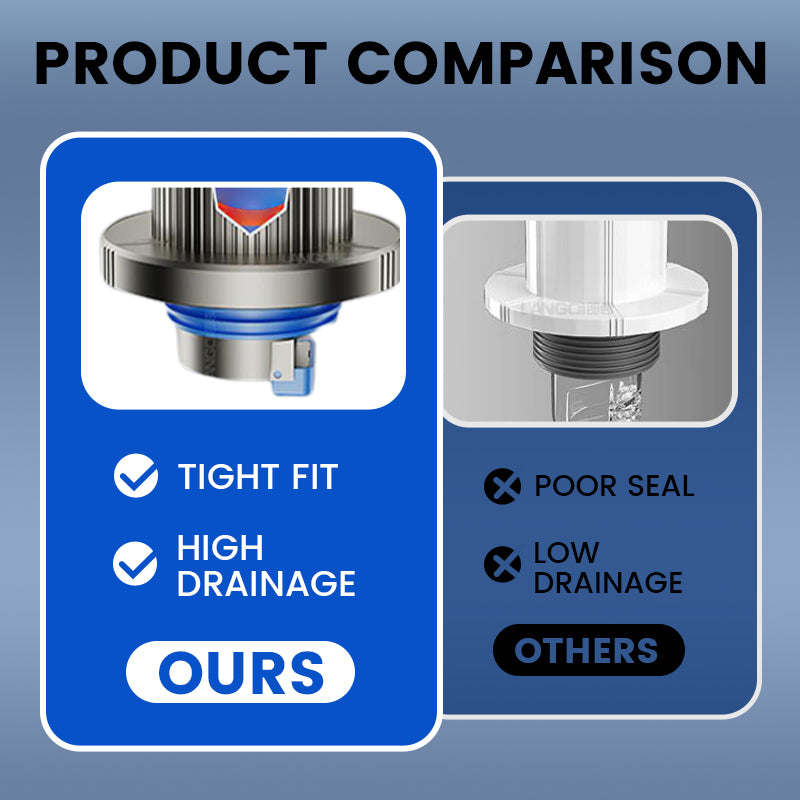 Universeller geruchsdichter Bodenablauf