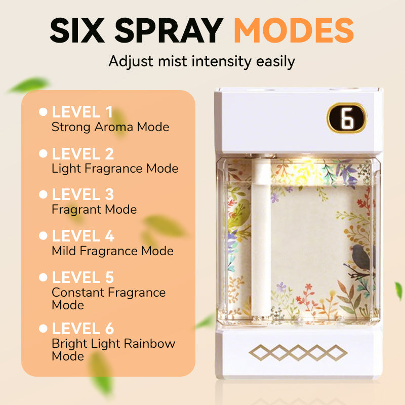 USB-aufladbarer Aromatherapie-Diffusor