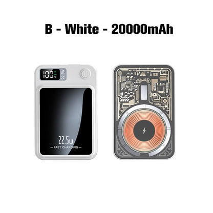 22,5 W ultradünne Schnelllade-Powerbank mit 20.000 mAh Kapazität