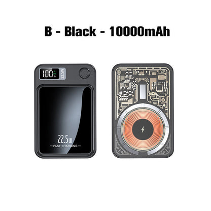 22,5 W ultradünne Schnelllade-Powerbank mit 20.000 mAh Kapazität