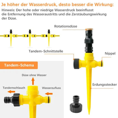✨Neu eingetroffen✨360° drehbares automatisches Bewässerungssystem für Garten, Rasen, Terrasse