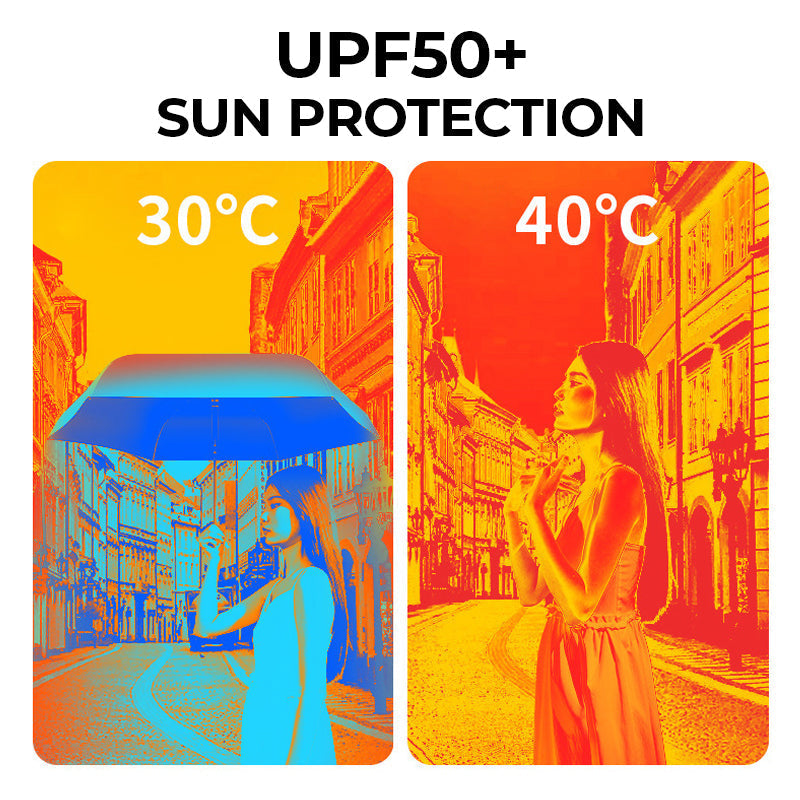 ☂️Dual-Purpose Portable Capsule Umbrella✨