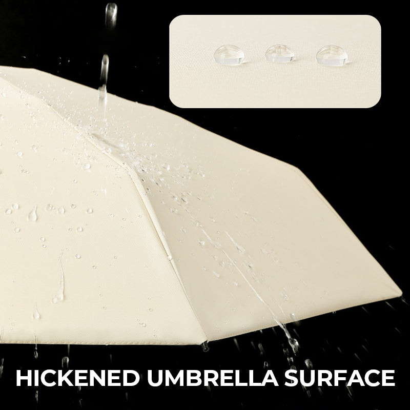 ☂️Dual-Purpose Portable Capsule Umbrella✨