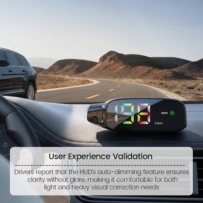 🔥Solange der Vorrat reicht 50% Rabatt!🚗Solarbetriebener Auto-HUD-Tachometer