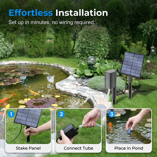 ✨JETZT 50 % RABATT! ✨ Nachschub ist da – schnell sein lohnt sich! 🐟Solar-Teichbelüfter mit Luftpumpe
