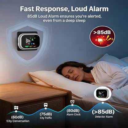 ❄️Sommerfrische 50 % Rabatt!🏠Multigas-Alarm mit LCD-Display – CO-, Gas- und Rauchmelder mit Temperatur-, Luftfeuchtigkeits- und Batterie-Backup
