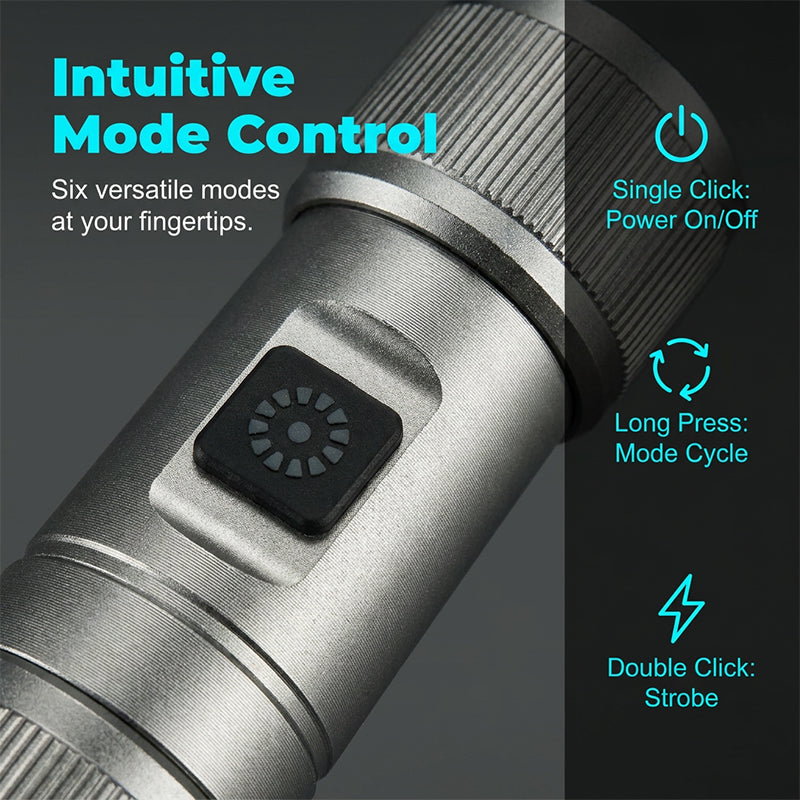 Multifunktionale LED-Taschenlampe mit Zoomfunktion