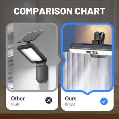 Solar-Clip-Leuchten für den Außenbereich mit Bewegungsmelder🔆🏕️