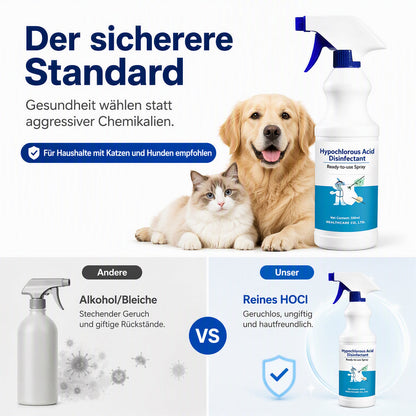 Multifunktionales Desinfektionsspray mit Hypochloriger Säure Medizinische Qualität