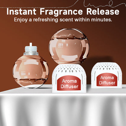 Long-Lasting Scented Sphere Aroma Diffuser