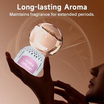 Long-Lasting Scented Sphere Aroma Diffuser
