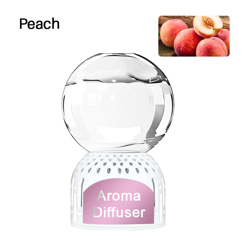 Long-Lasting Scented Sphere Aroma Diffuser
