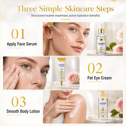 🧴 Körperlotion & Feuchtigkeitscreme für trockene Haut – intensive Pflege, schnelles Einziehen und langanhaltende Feuchtigkeit für die tägliche Hautpflege ✨
